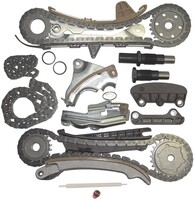 KIT DE DISTRIBUCION