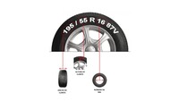 LLANTA 215/50 R17