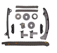 KIT DE DISTRIBUCION