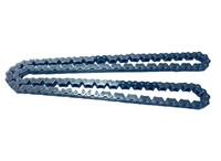 CADENA DE DISTRIBUCION