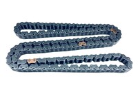CADENA DE DISTRIBUCION
